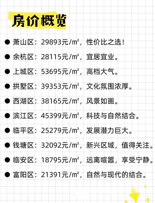 杭州房途网三维地图_杭州房途网_杭州途骜