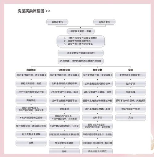 杭州房途网_杭州途骜_杭州房途网三维地图