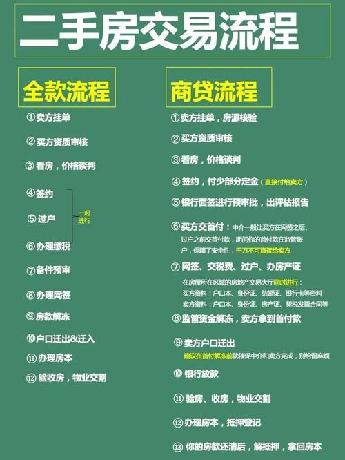 杭州房途网_杭州房途网三维地图_杭州途骜