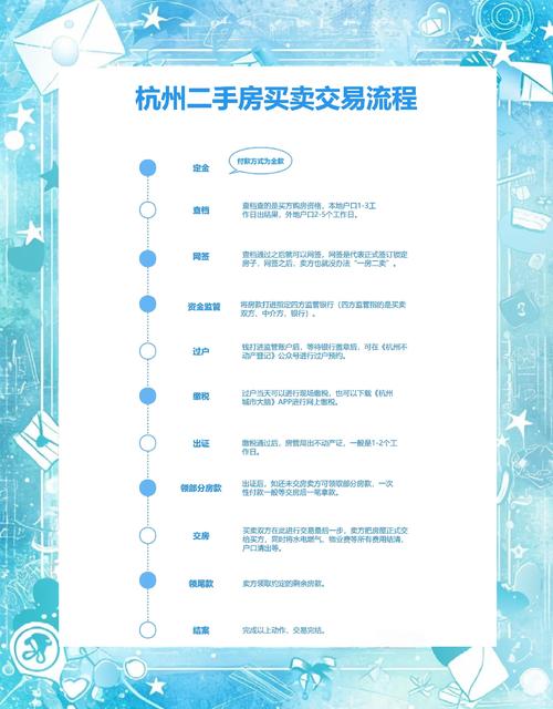 杭州房途网三维地图_杭州房途网_杭州途骜