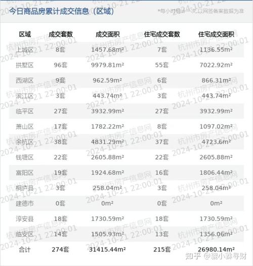 杭州房途网_杭州房途网三维地图_杭州途骜