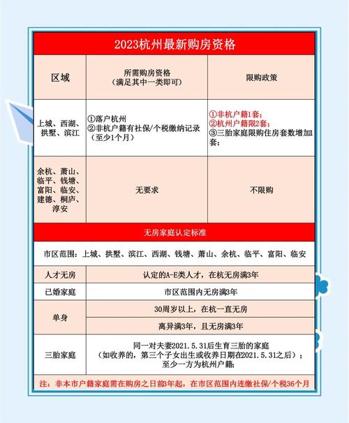杭州房途网三维地图_杭州房途网_杭州途骜