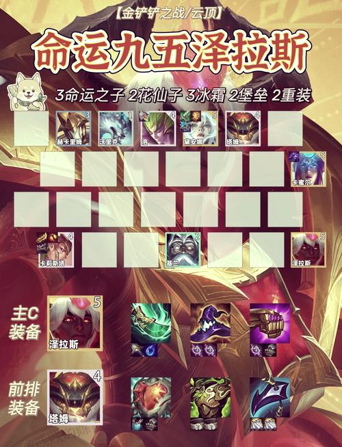 混沌斗战神任务攻略大全_斗战神混沌任务_斗战神混沌丈三
