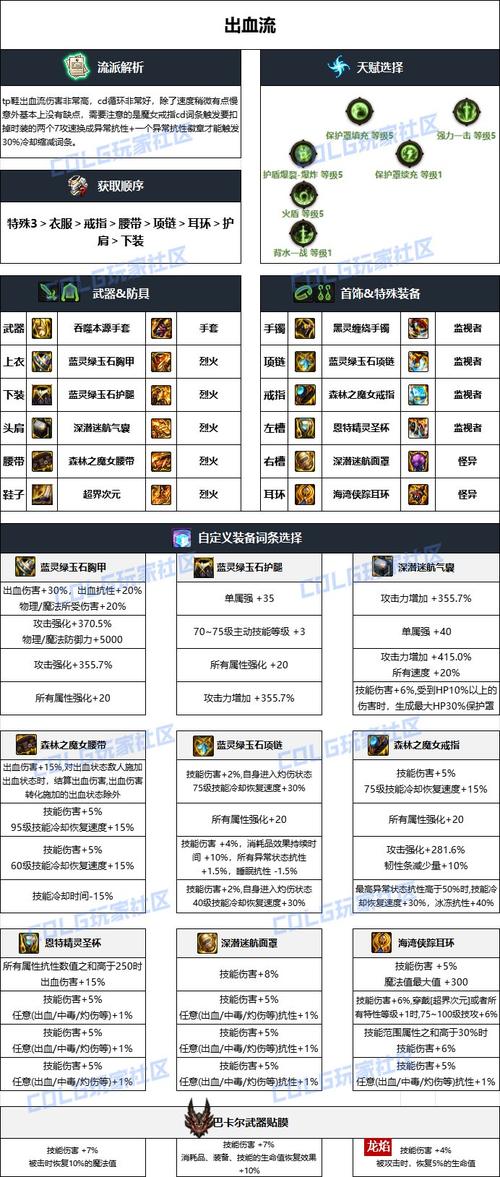 男气功穿什么武器_男气功穿什么装备_男气功装扮搭配