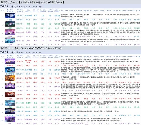 飞车辅助源码_飞车辅助驾驶_qq飞车辅助