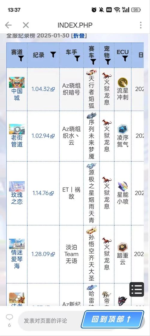 飞车辅助驾驶_qq飞车辅助_飞车辅助源码