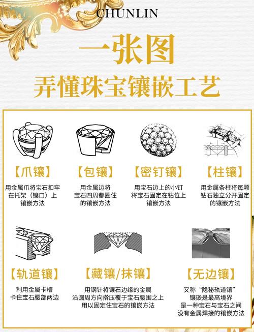 dnf光环怎么镶嵌徽章_镶嵌徽章的装备怎么分解_怎样镶嵌徽章