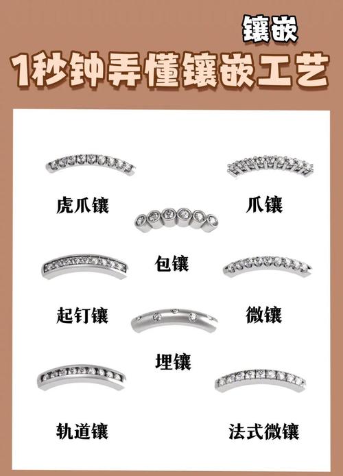 镶嵌徽章的装备怎么分解_怎样镶嵌徽章_dnf光环怎么镶嵌徽章
