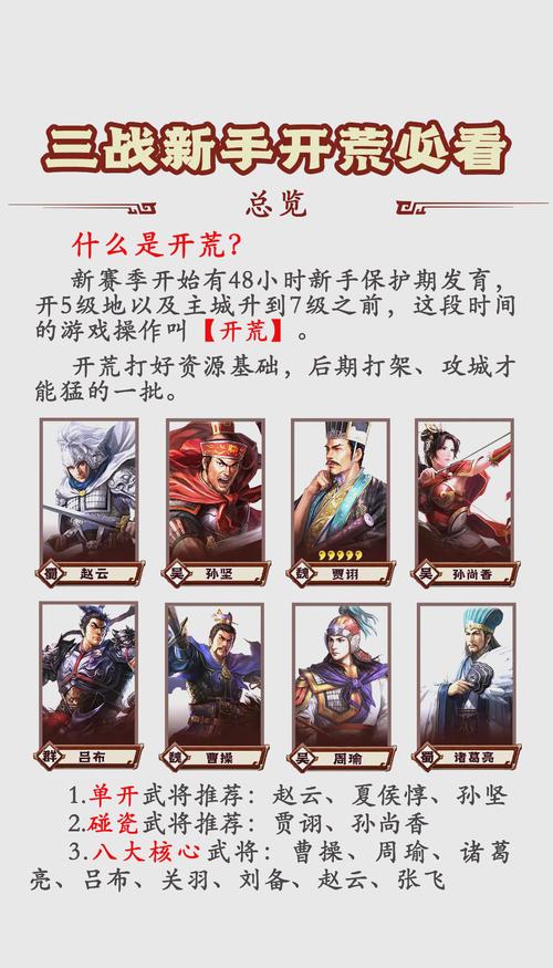 三国志攻略版新手攻略_三国志12新手攻略_三国志新手玩法