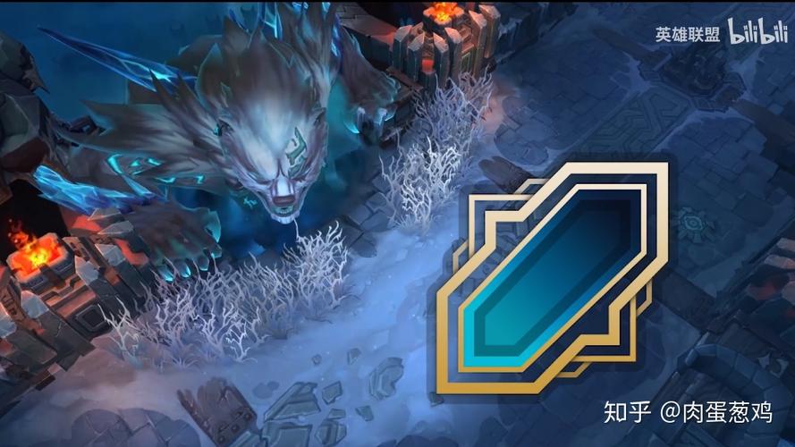 雷霆咆哮图片_雷霆咆哮技能介绍_lol雷霆咆哮