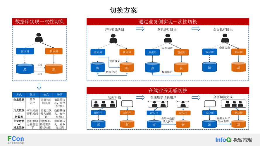 战斗力查询器：多行业广泛应用，多维度深入解析其工作原理