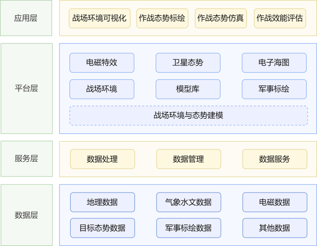 战斗力查询器_战斗力查询盒子_战斗力侦测器