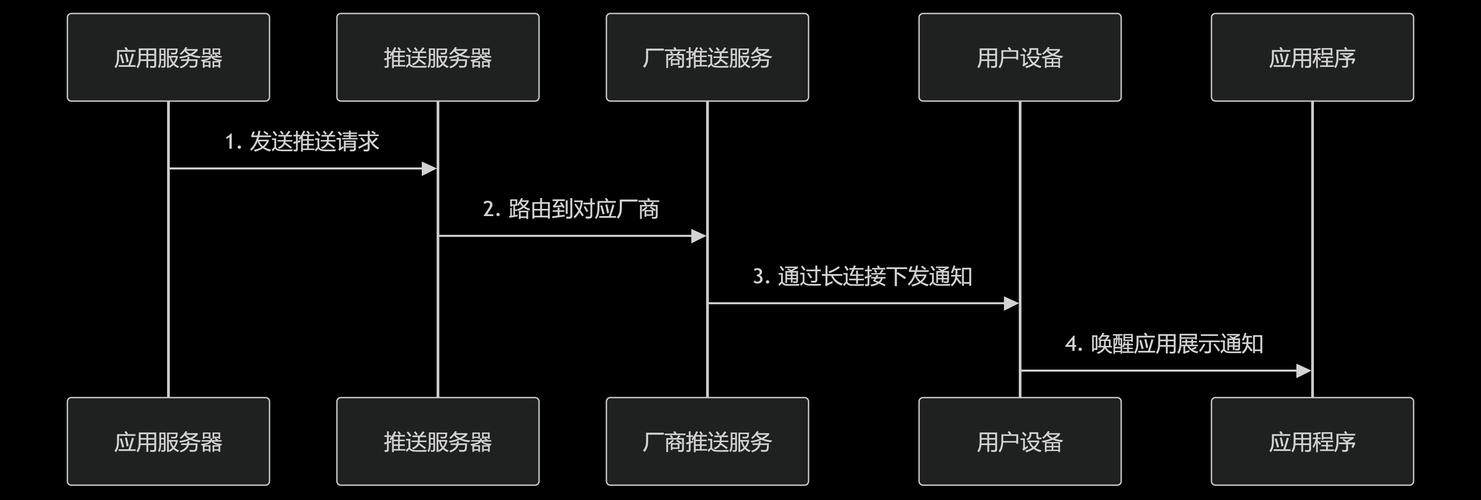 战斗力侦测器_战斗力查询盒子_战斗力查询器