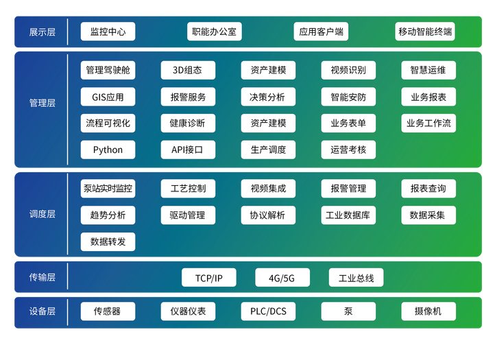 战斗力侦测器_战斗力查询器_战斗力查询盒子