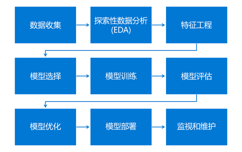 战斗力查询盒子_战斗力侦测器_战斗力查询器