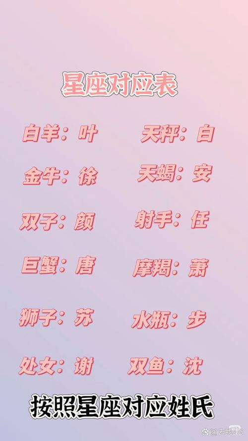 梦幻家族名字统一大全_梦幻家族名字前缀_梦幻家族名