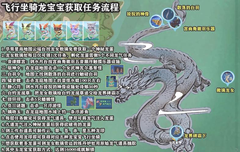 摩尔庄园骑的龙怎么来的_摩尔庄园龙坐骑_摩尔庄园坐骑龙大全