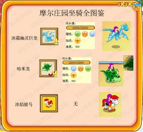 摩尔庄园骑的龙怎么来的_摩尔庄园坐骑龙大全_摩尔庄园龙坐骑