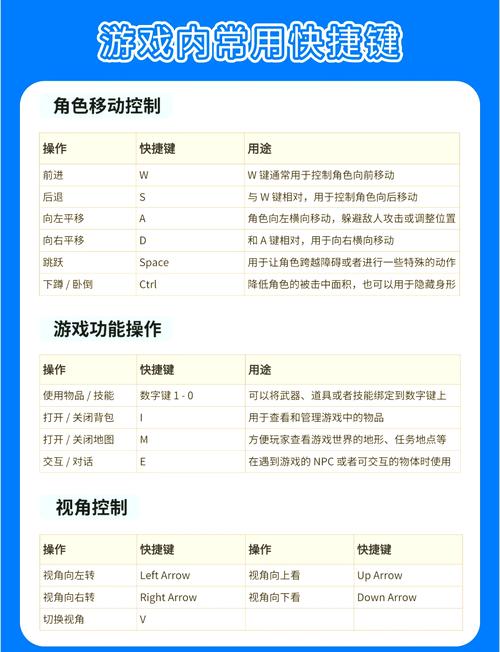 游戏开辅助算是犯罪吗_qq游戏多开辅助_开启游戏辅助
