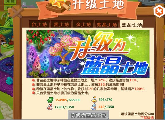 农场升级黑晶土地需要什么_农场升级类小说_qq农场 升级