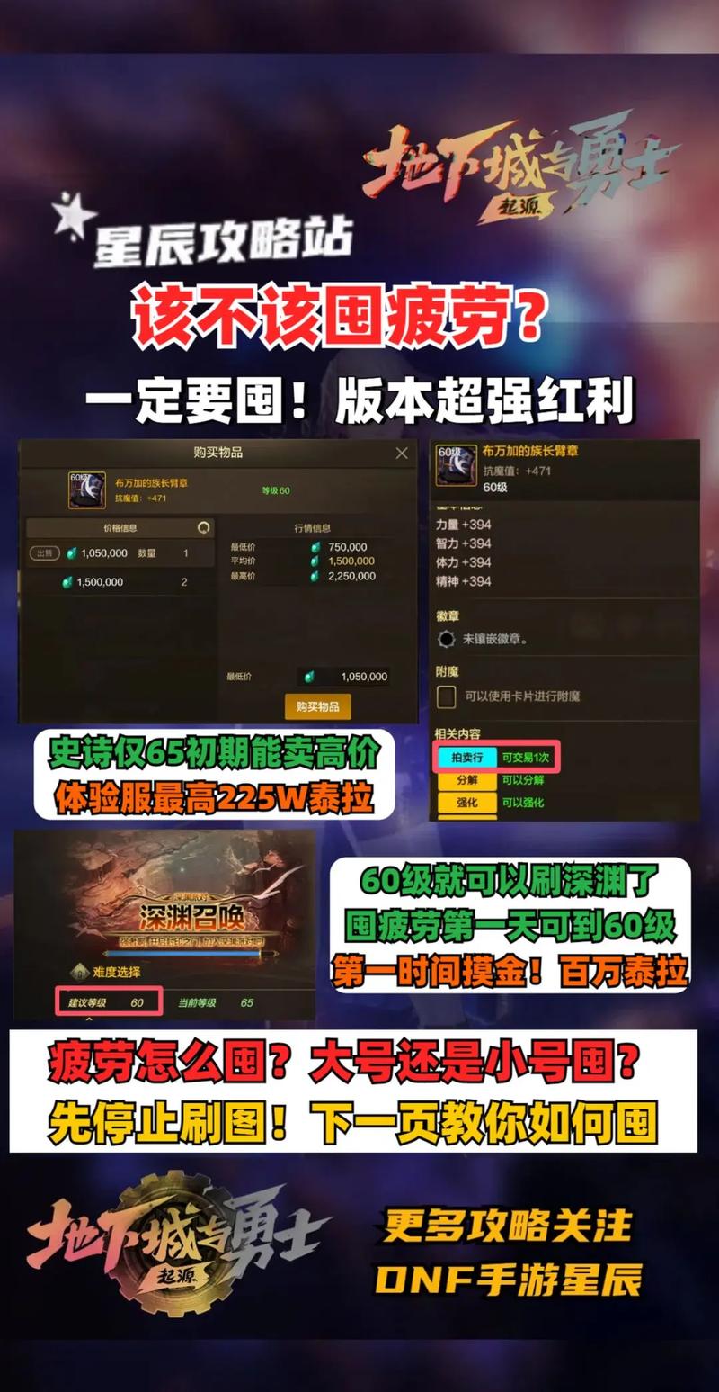 dnf自动刷疲劳_dnf刷疲劳值_dnf刷疲劳