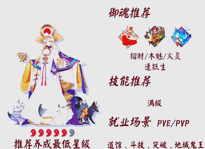 玉狐技能搭配_玉狐用什么技能_玉狐技能加点