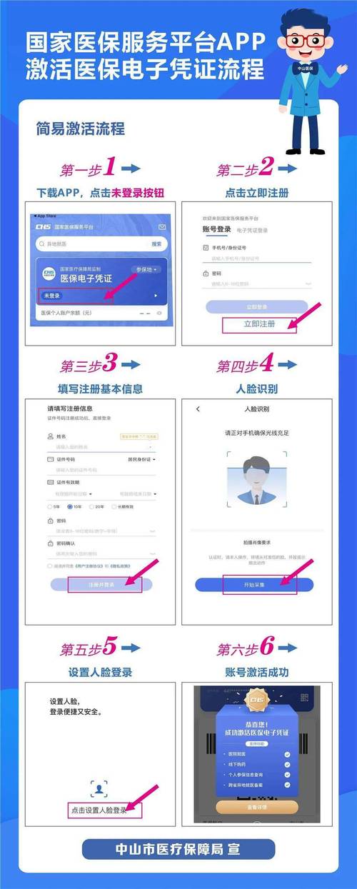 炫斗之王皮肤_qq炫舞激活码大全_炫斗之王激活码大全