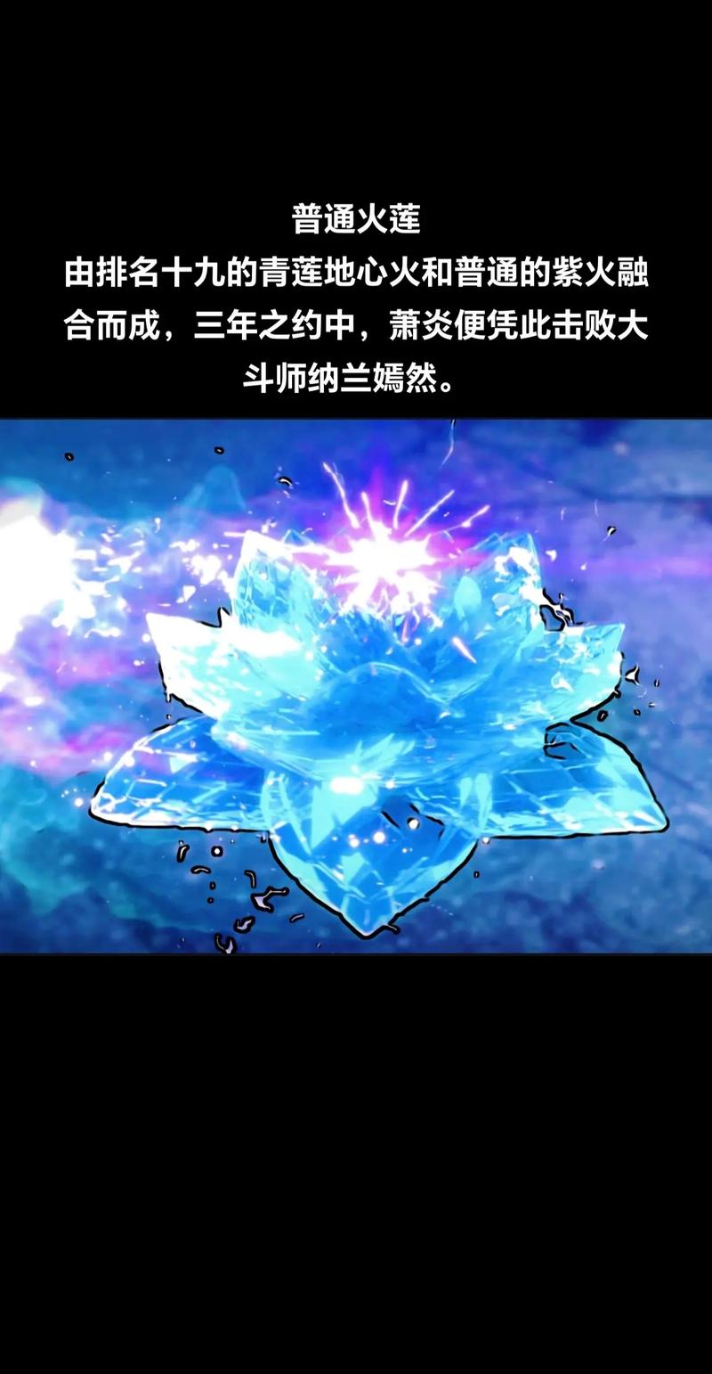 斗破苍穹游戏火焰气息处在哪里_斗破苍穹ol火焰_斗破苍穹火焰气息在哪