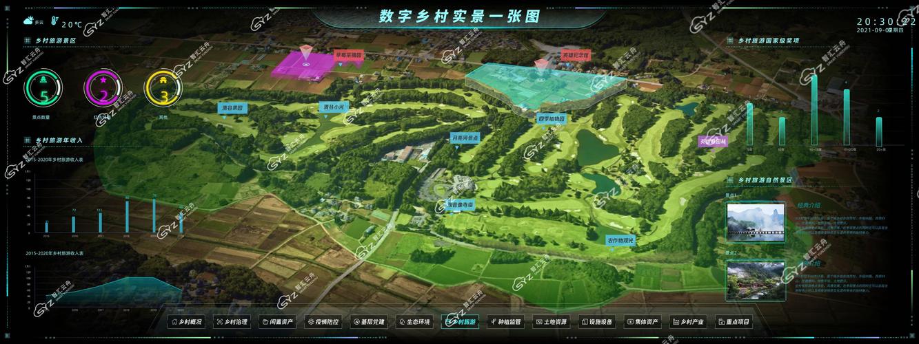 虚拟村庄_村庄虚拟起名_虚拟村庄1种地
