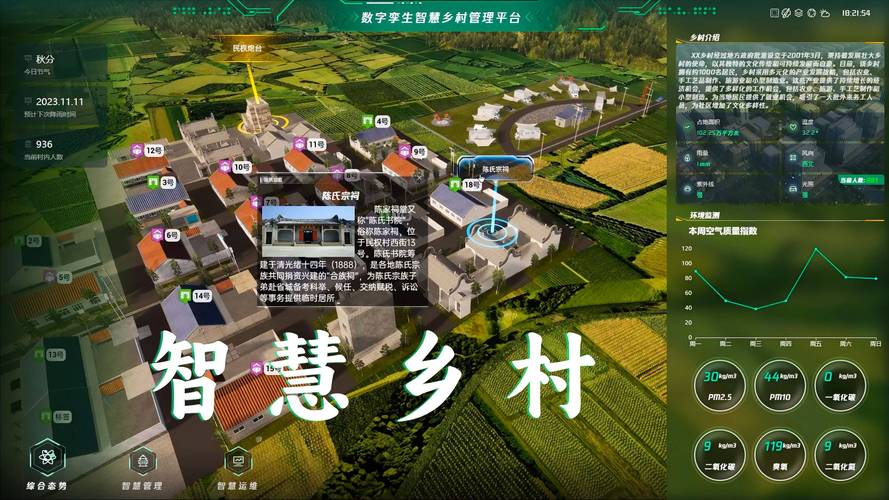 村庄虚拟起名_虚拟村庄1种地_虚拟村庄